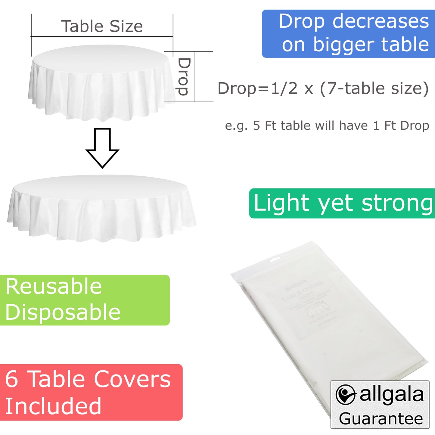 Allgala Table Cover 6-PK Premium Medium Duty Disposable 84" Round Plastic Tablecloth (Various Color Available)