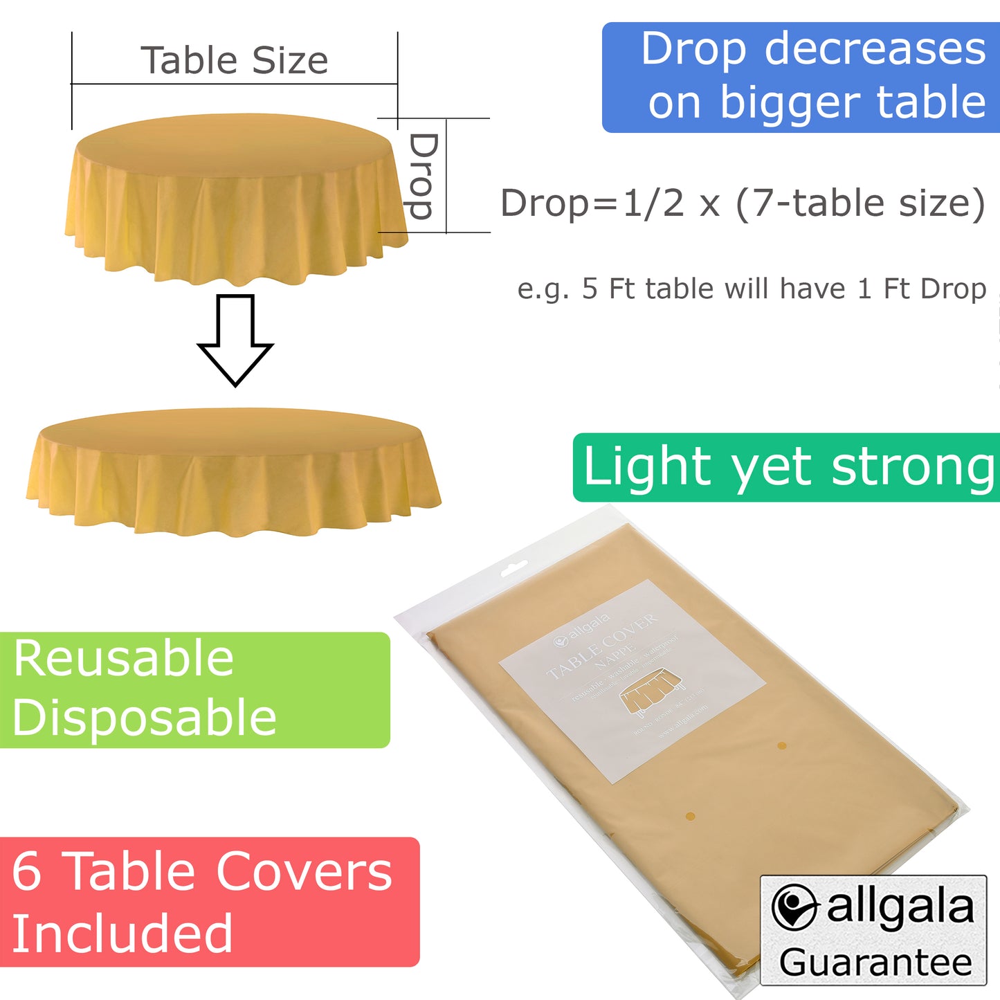 Allgala Table Cover 6-PK Premium Medium Duty Disposable 84" Round Plastic Tablecloth (Various Color Available)