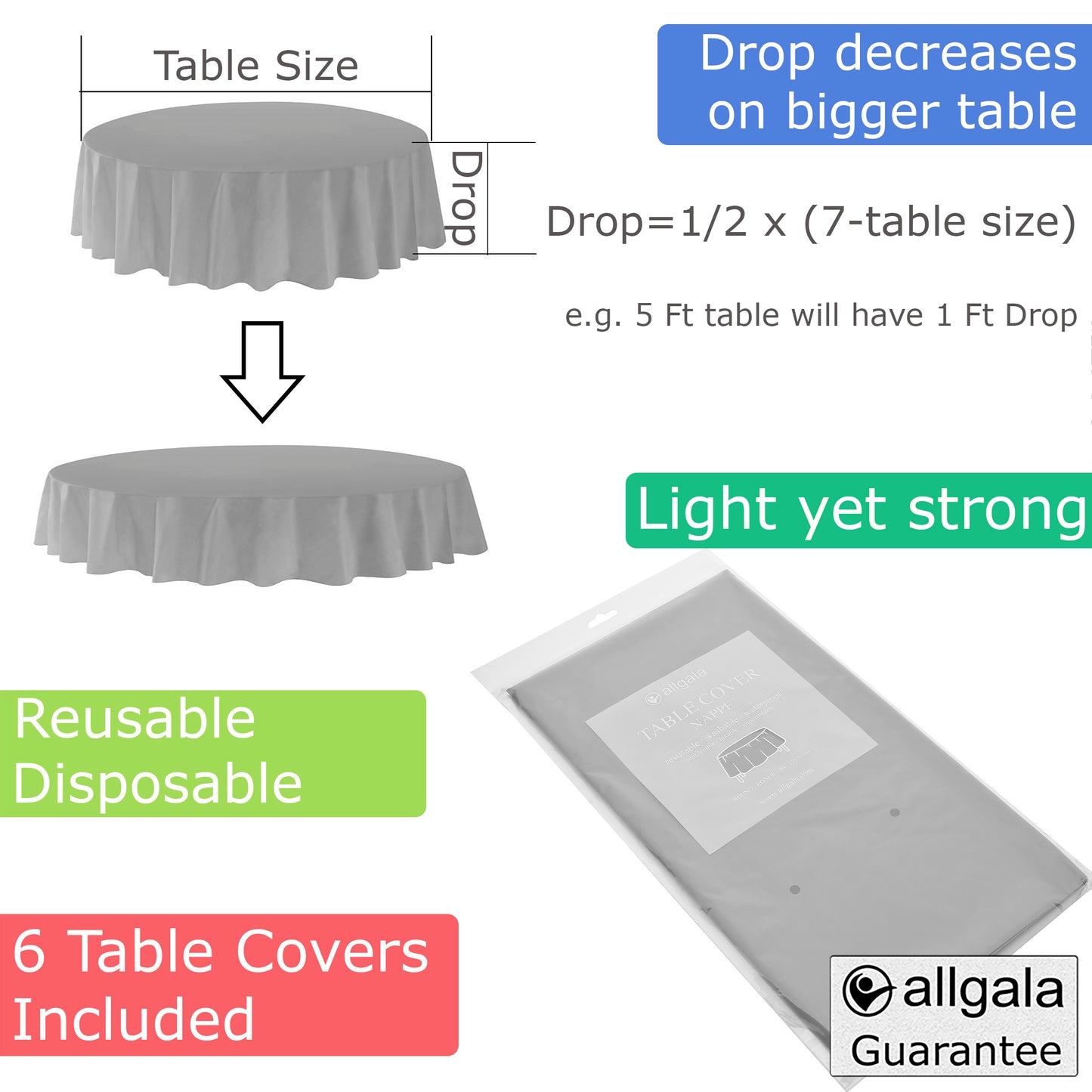 Allgala Table Cover 6-PK Premium Medium Duty Disposable 84" Round Plastic Tablecloth (Various Color Available)