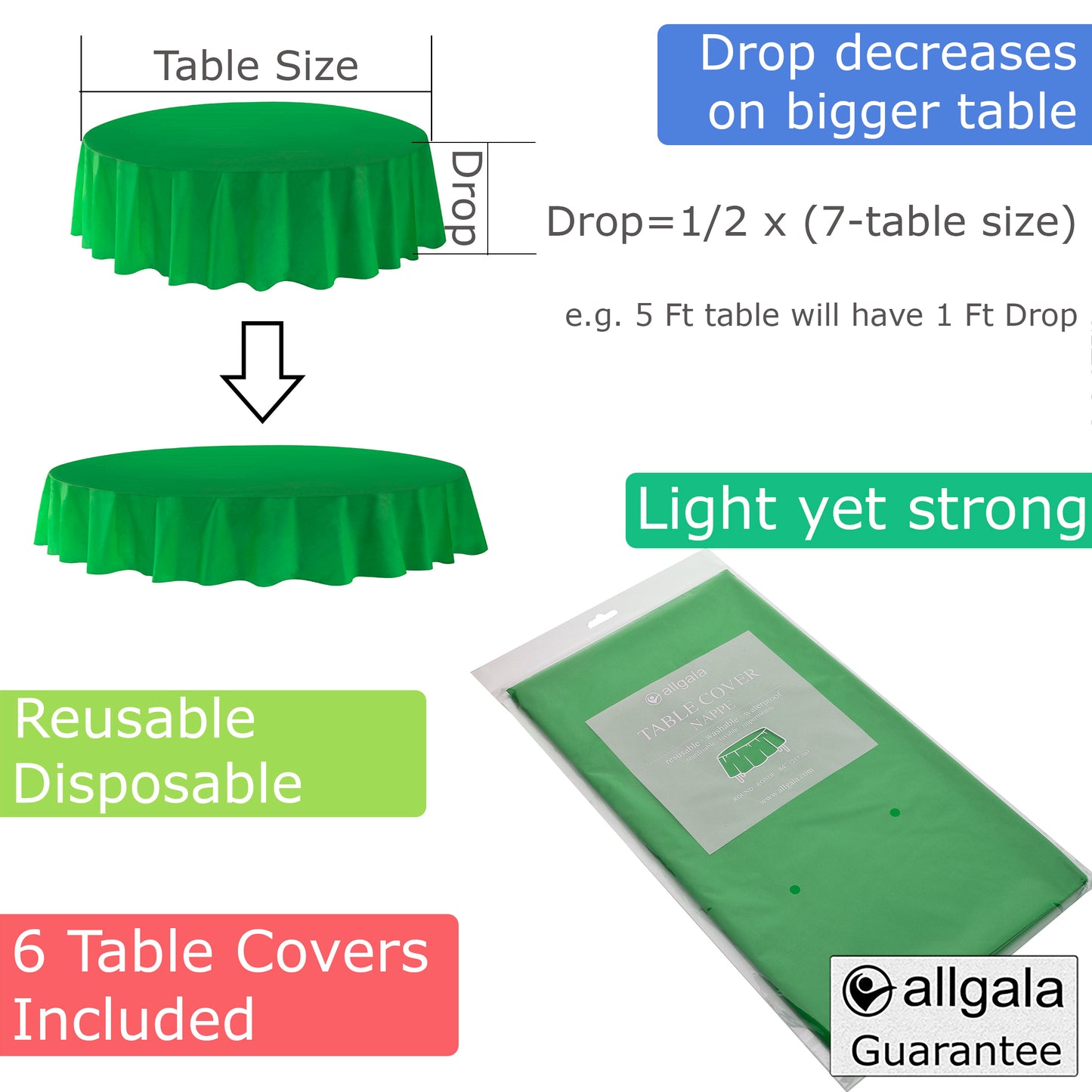 Allgala Table Cover 6-PK Premium Medium Duty Disposable 84" Round Plastic Tablecloth (Various Color Available)