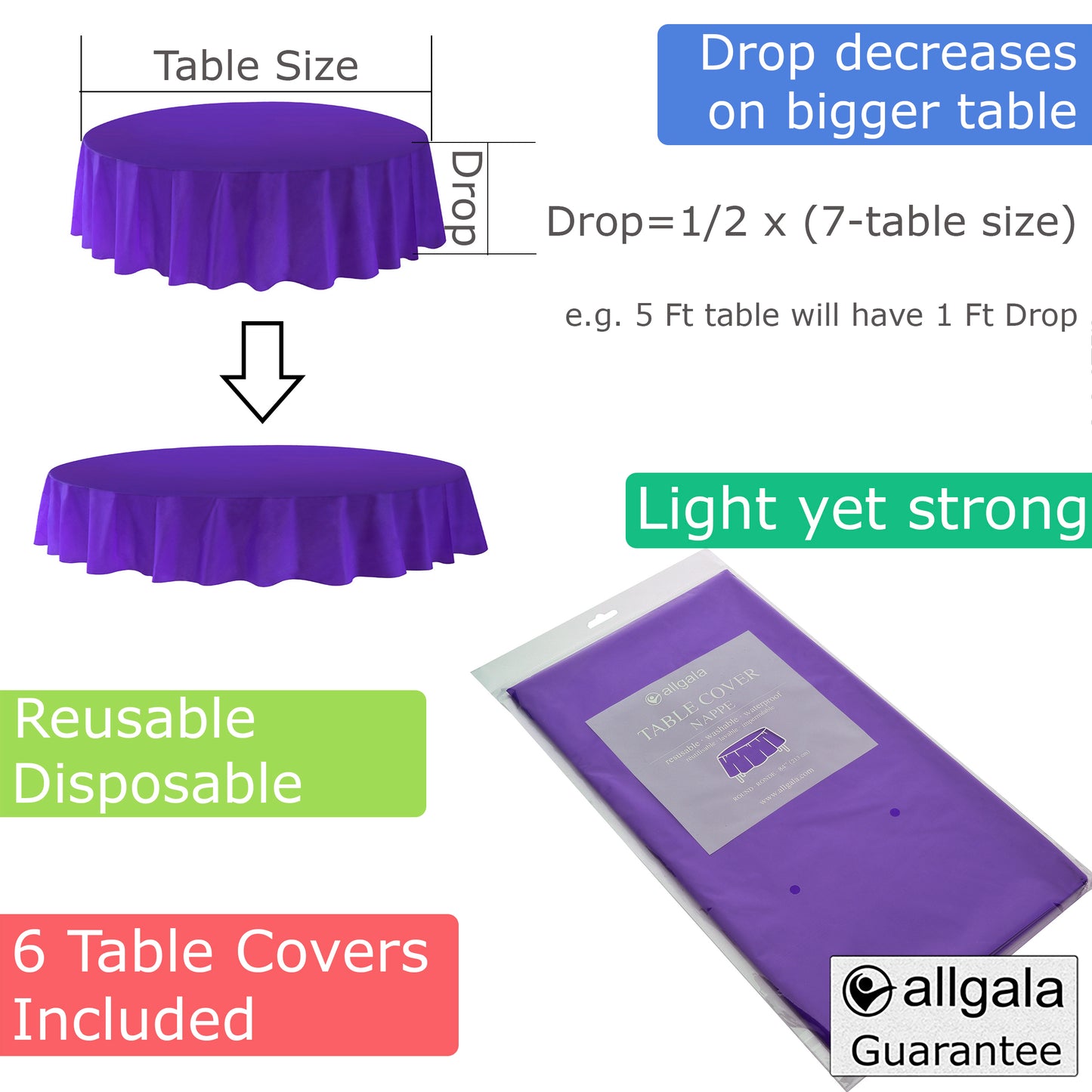 Allgala Table Cover 6-PK Premium Medium Duty Disposable 84" Round Plastic Tablecloth (Various Color Available)