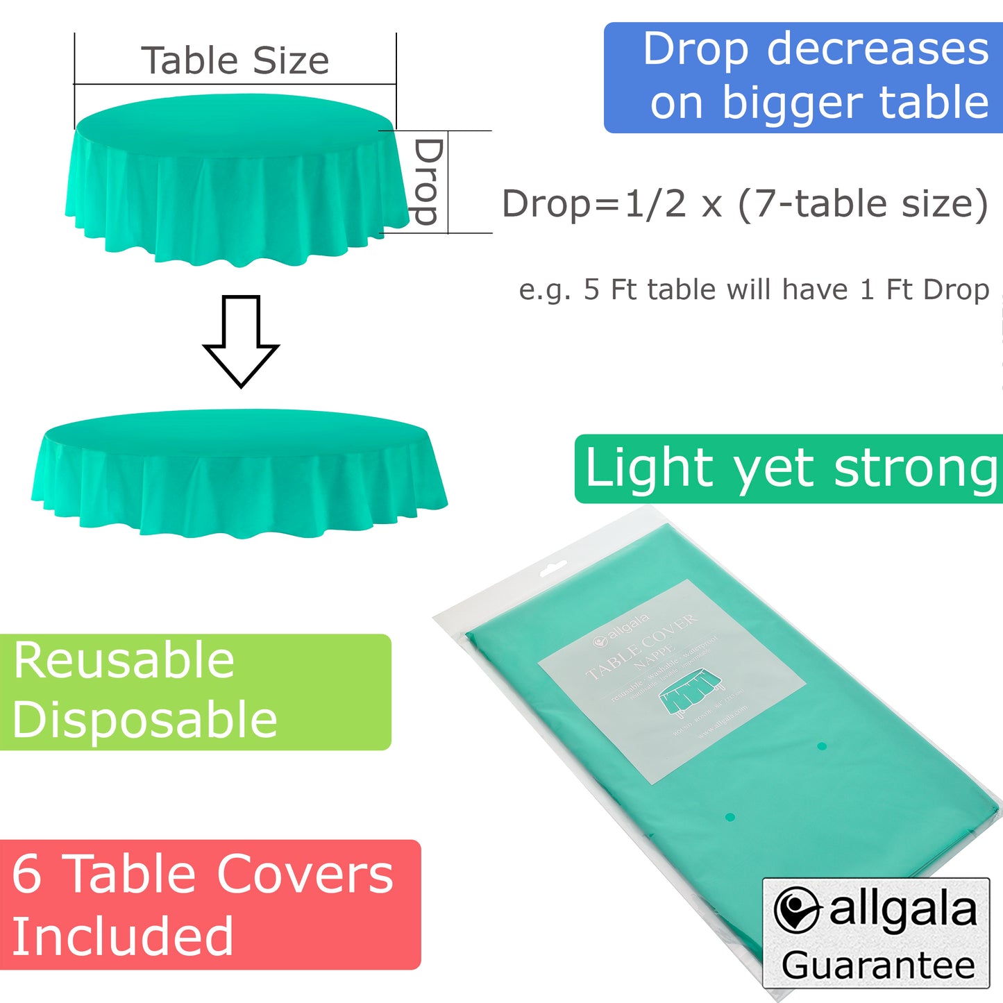 Allgala Table Cover 6-PK Premium Medium Duty Disposable 84" Round Plastic Tablecloth (Various Color Available)