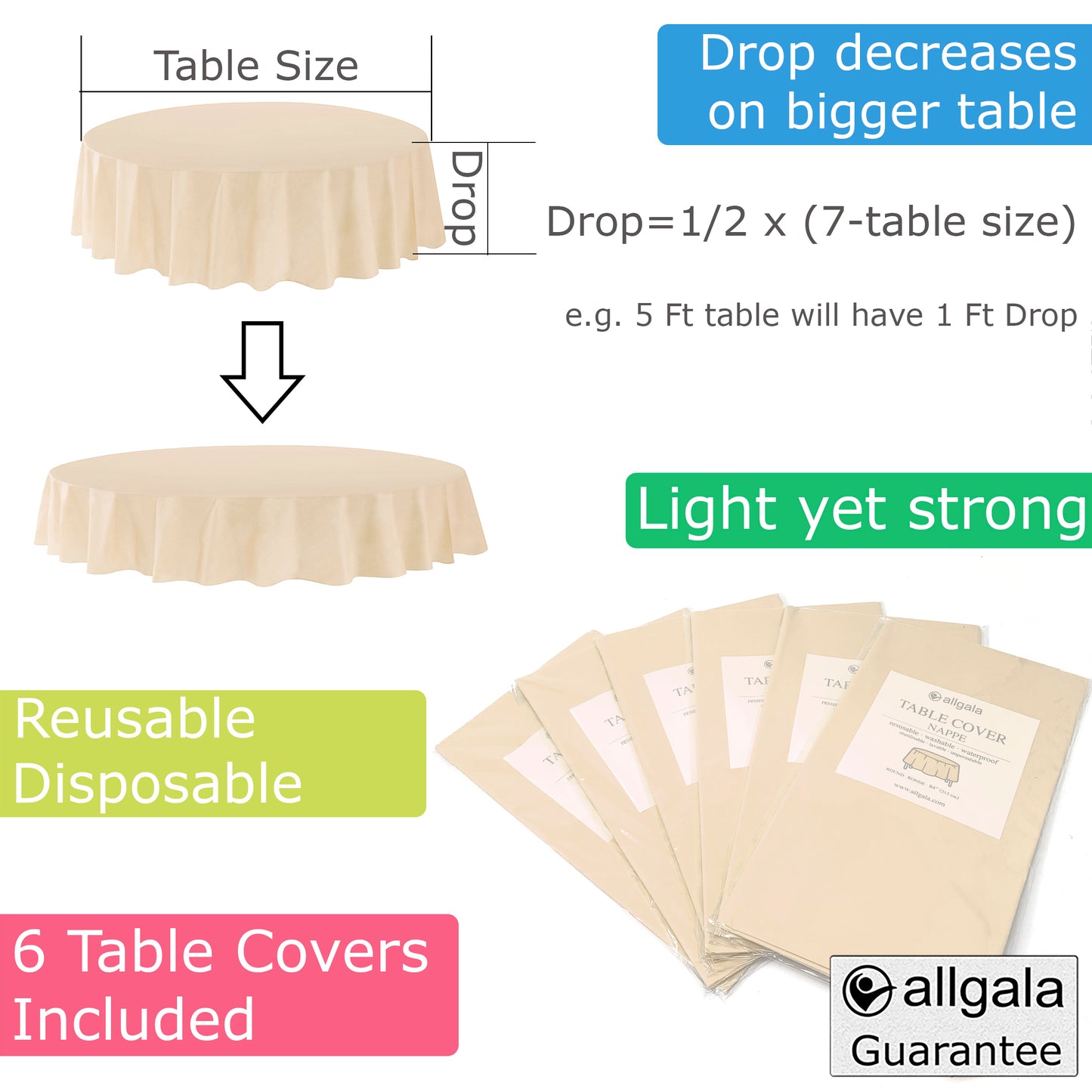 Allgala Table Cover 6-PK Premium Medium Duty Disposable 84" Round Plastic Tablecloth (Various Color Available)