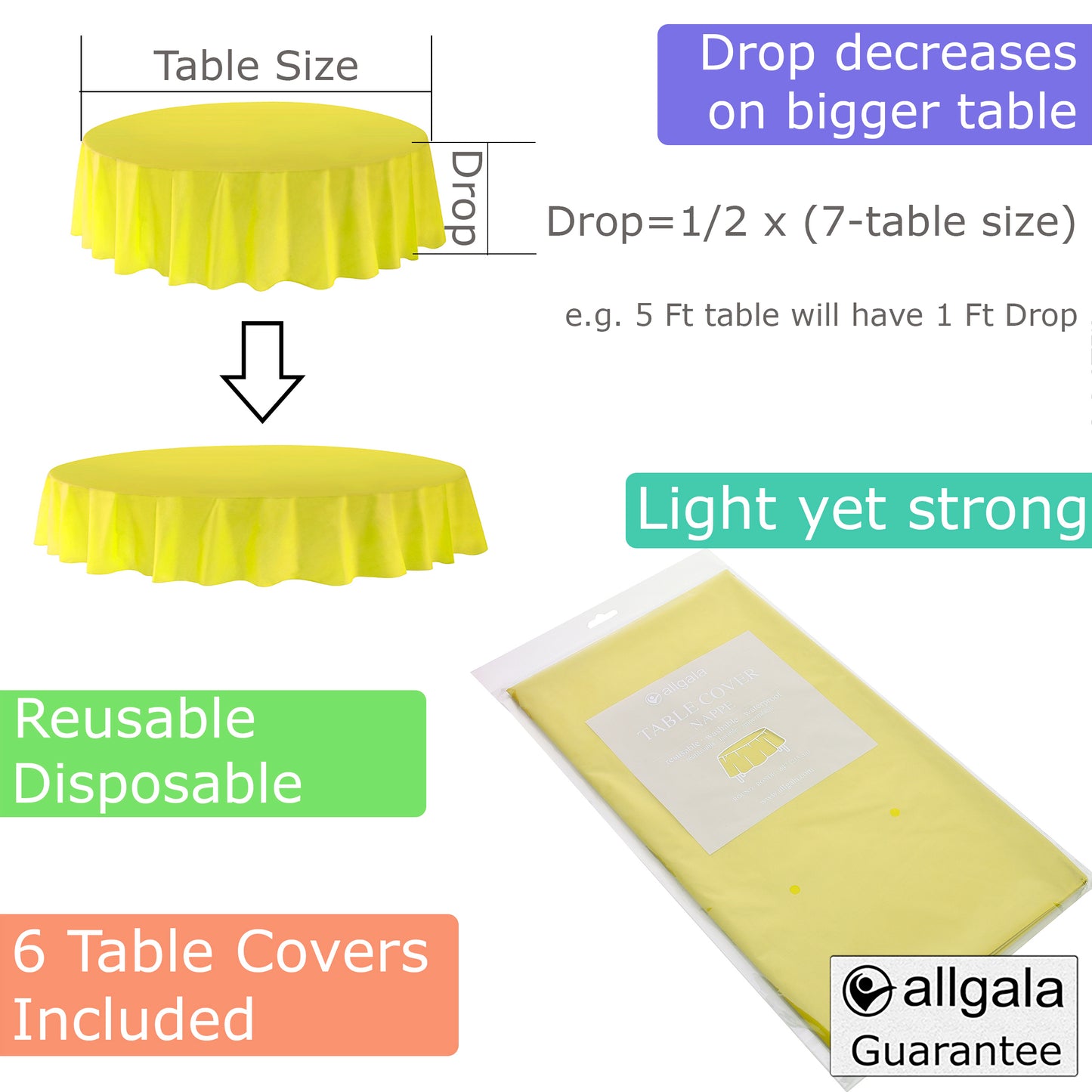 Allgala Table Cover 6-PK Premium Medium Duty Disposable 84" Round Plastic Tablecloth (Various Color Available)