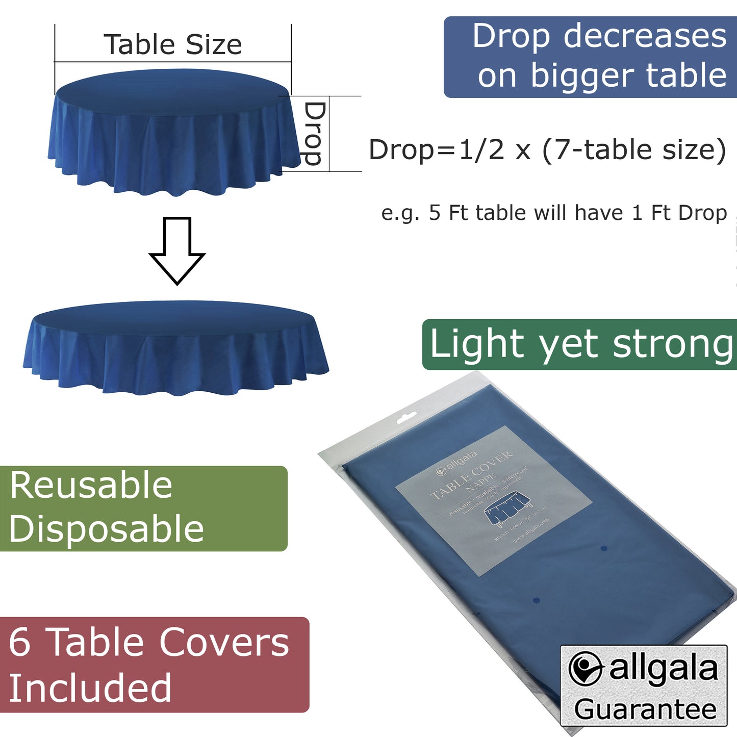 Allgala Table Cover 6-PK Premium Medium Duty Disposable 84" Round Plastic Tablecloth (Various Color Available)