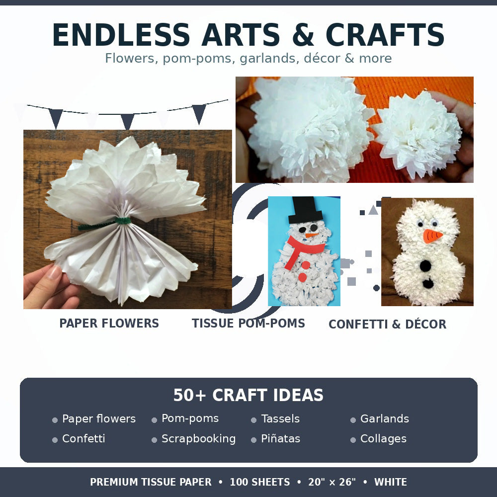 Allgala White Tissue Paper, 20 x 26 in – Gift Wrapping & Crafts