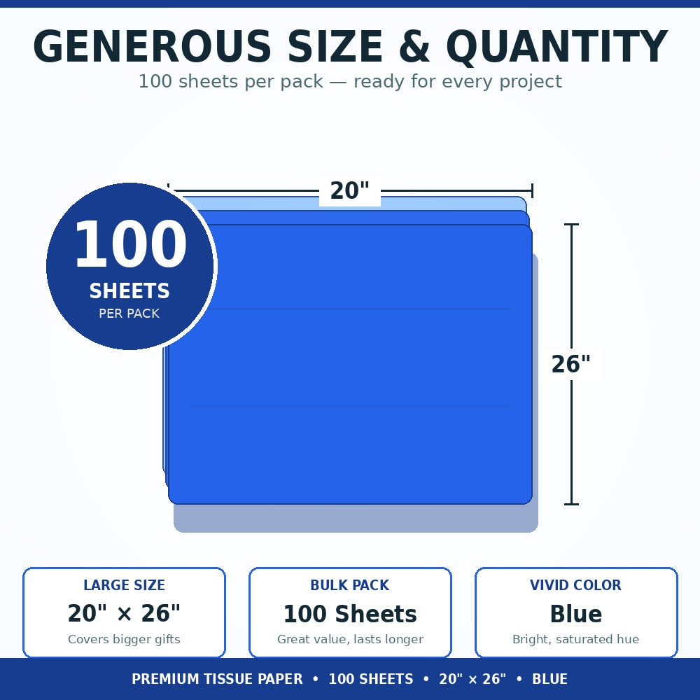 Allgala Royal Blue Tissue Paper, 20 x 26 in – Gift Wrapping & Crafts