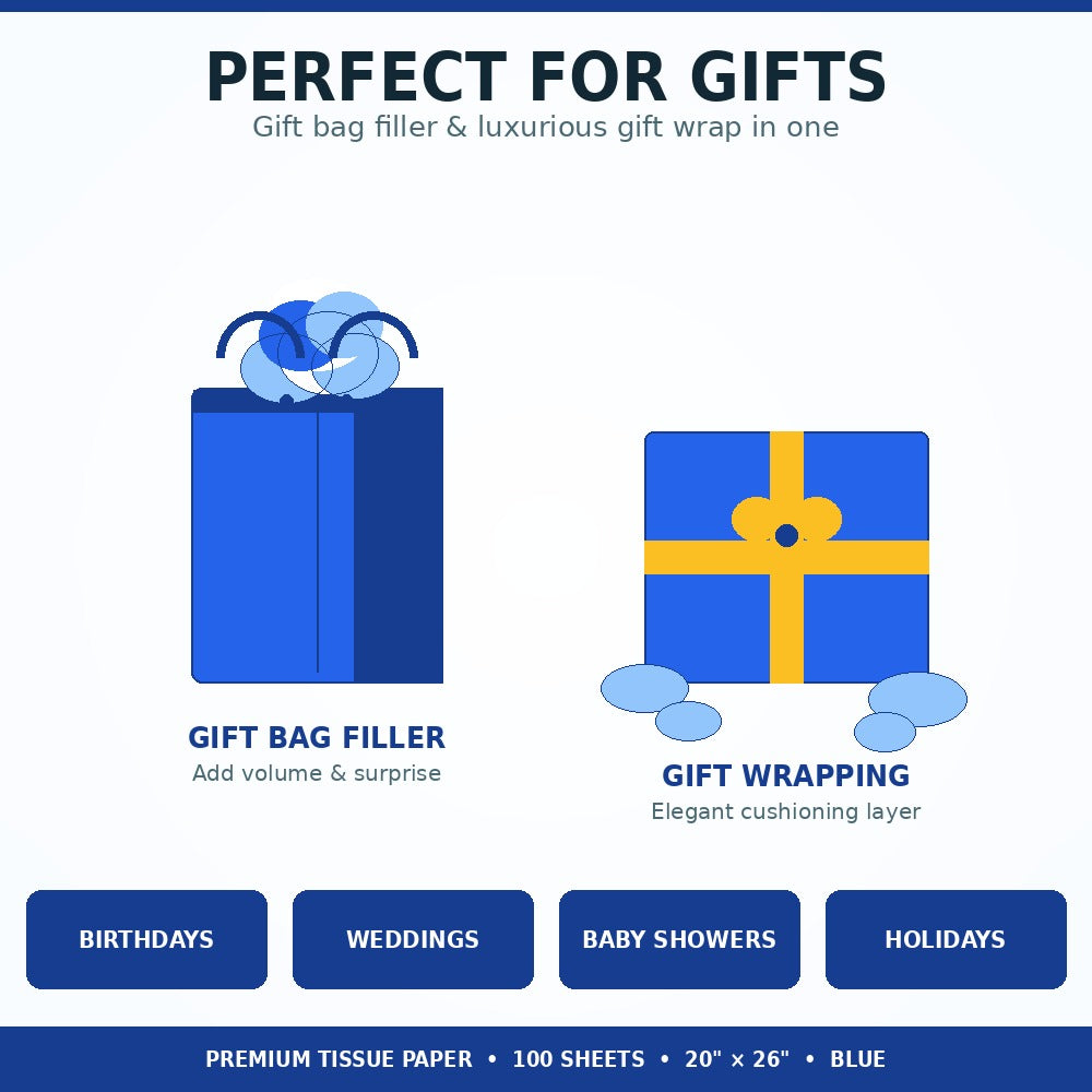 Allgala Royal Blue Tissue Paper, 20 x 26 in – Gift Wrapping & Crafts