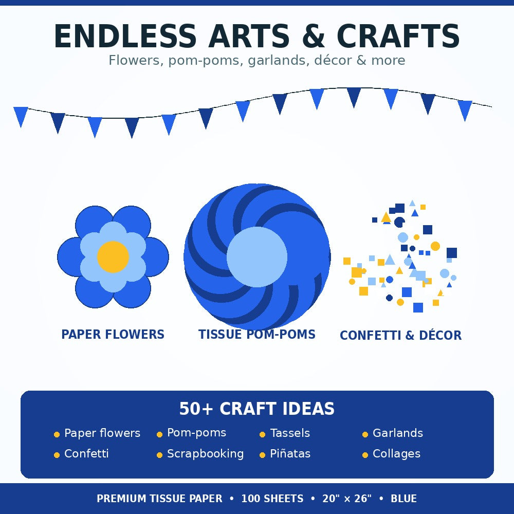 Allgala Royal Blue Tissue Paper, 20 x 26 in – Gift Wrapping & Crafts