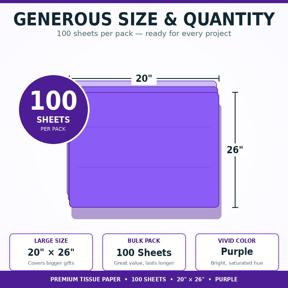 Allgala Purple Tissue Paper, 20 x 26 in – Gift Wrapping & Crafts