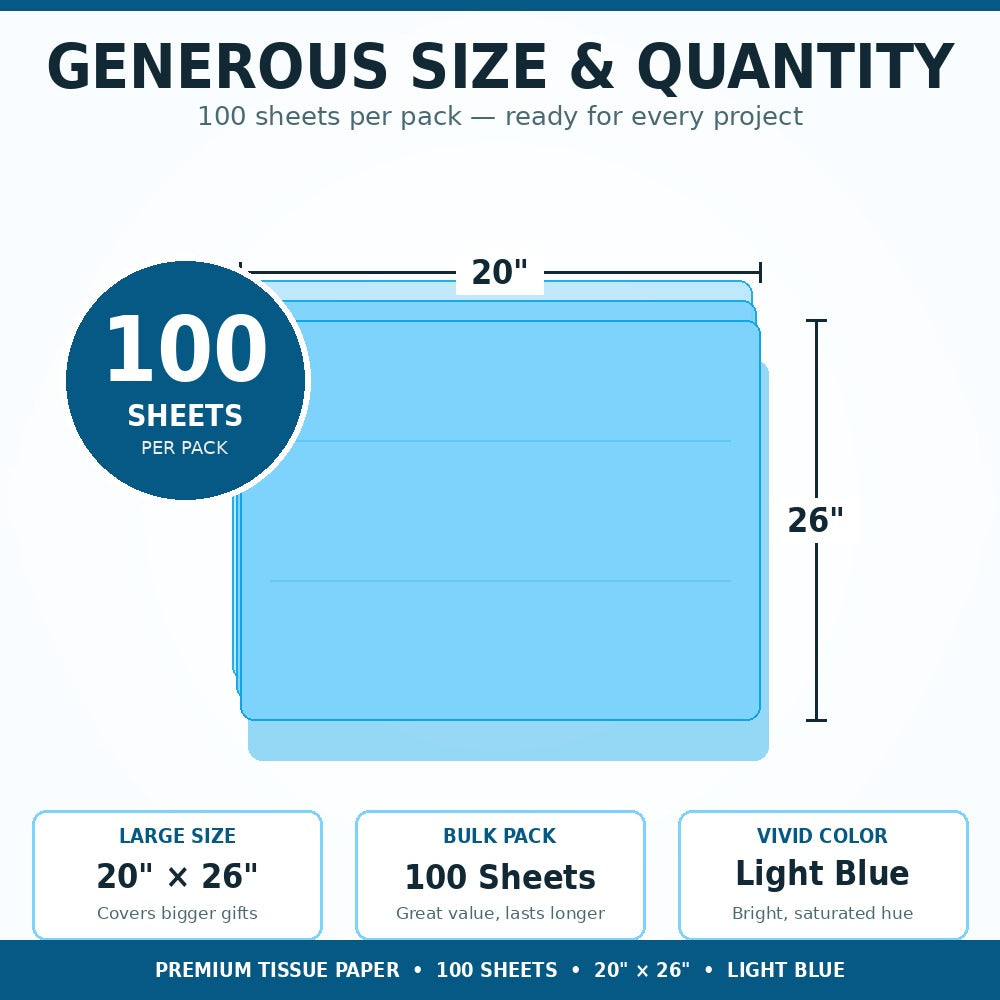 Allgala Light Blue Tissue Paper, 20 x 26 in – Gift Wrapping & Crafts