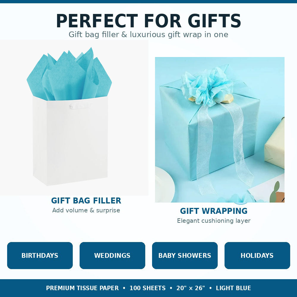 Allgala Light Blue Tissue Paper, 20 x 26 in – Gift Wrapping & Crafts