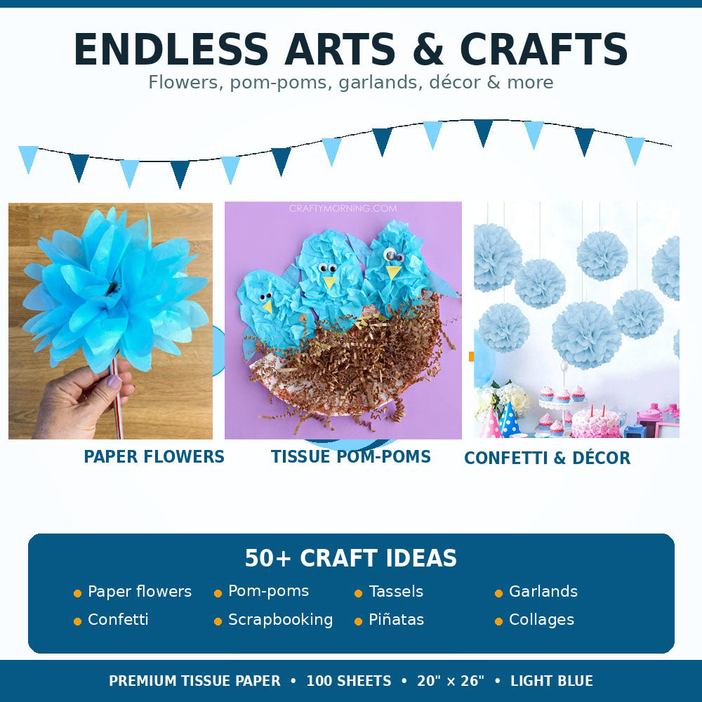 Allgala Light Blue Tissue Paper, 20 x 26 in – Gift Wrapping & Crafts