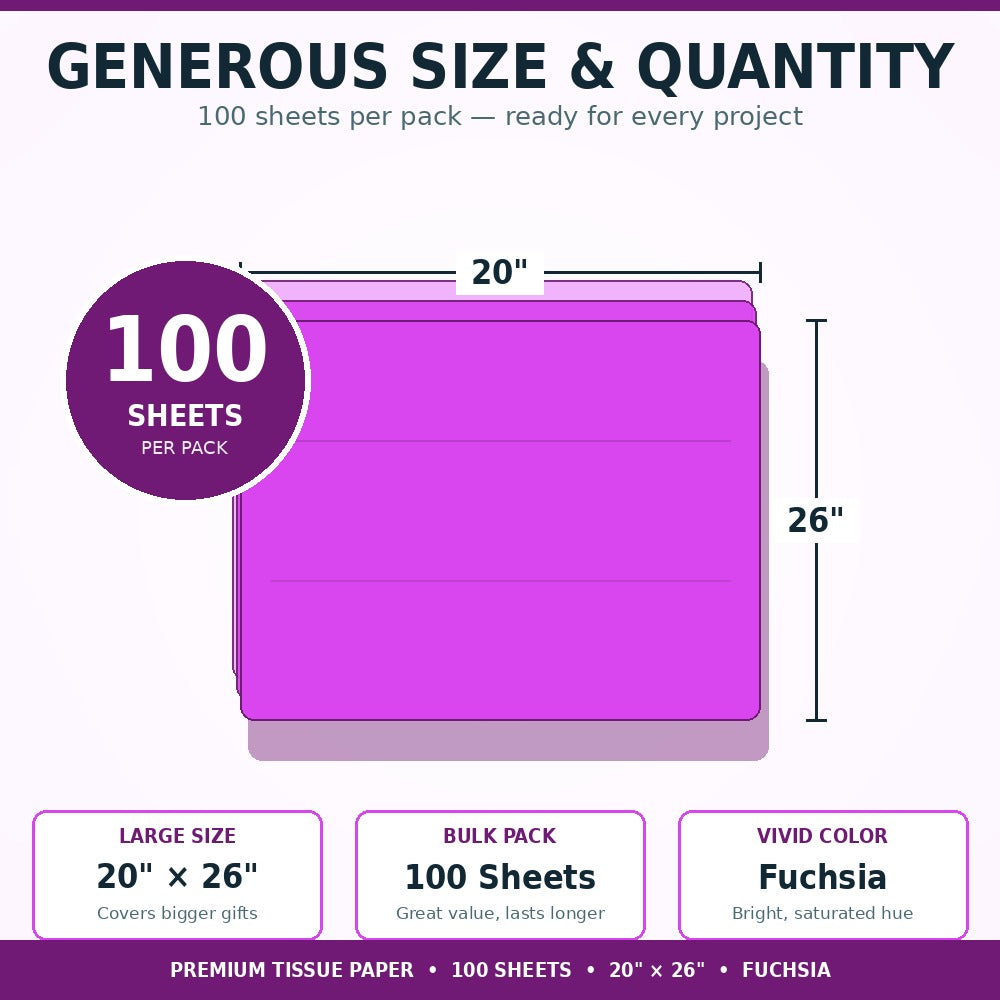 Allgala Fuchsia Tissue Paper, 20 x 26 in – Gift Wrapping & Crafts