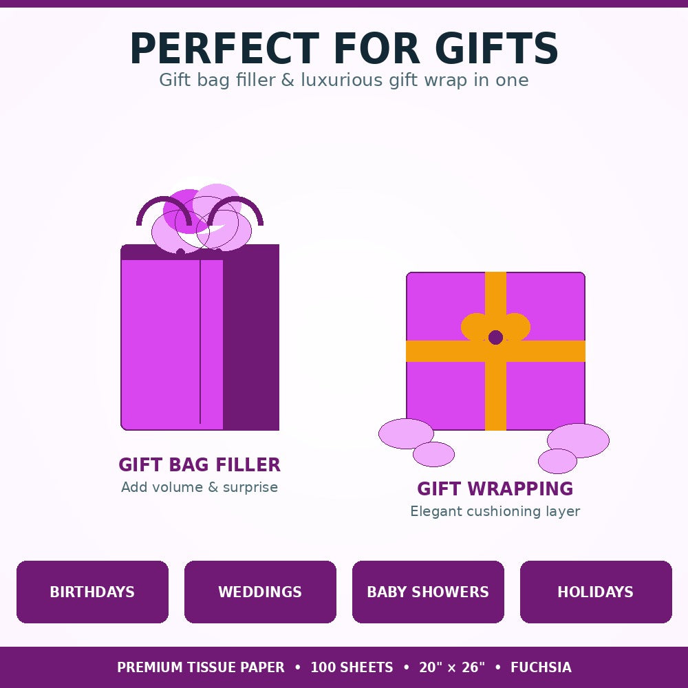 Allgala Fuchsia Tissue Paper, 20 x 26 in – Gift Wrapping & Crafts