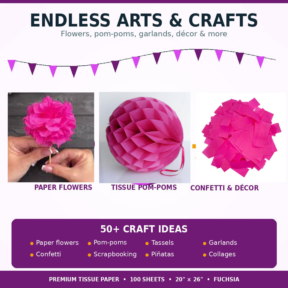 Allgala Fuchsia Tissue Paper, 20 x 26 in – Gift Wrapping & Crafts