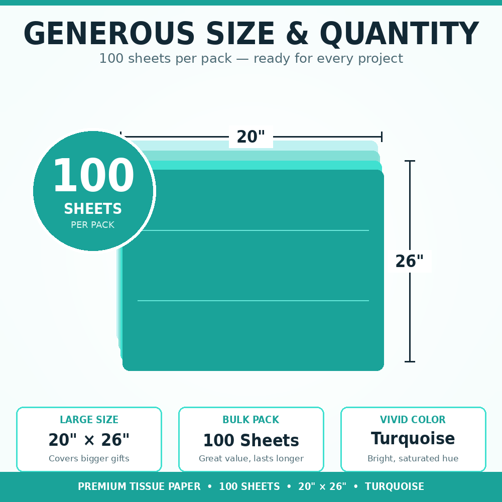 Allgala Turquoise Tissue Paper, 20 x 26 in – Gift Wrapping & Crafts