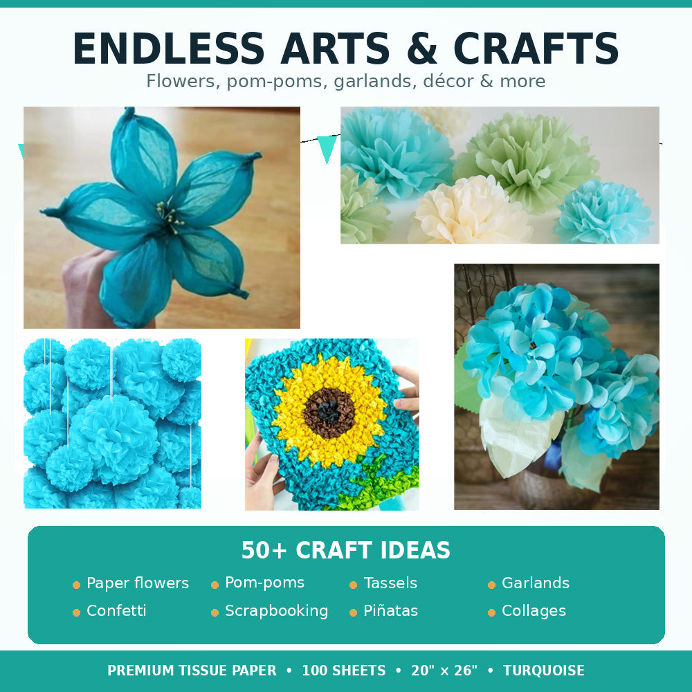 Allgala Turquoise Tissue Paper, 20 x 26 in – Gift Wrapping & Crafts