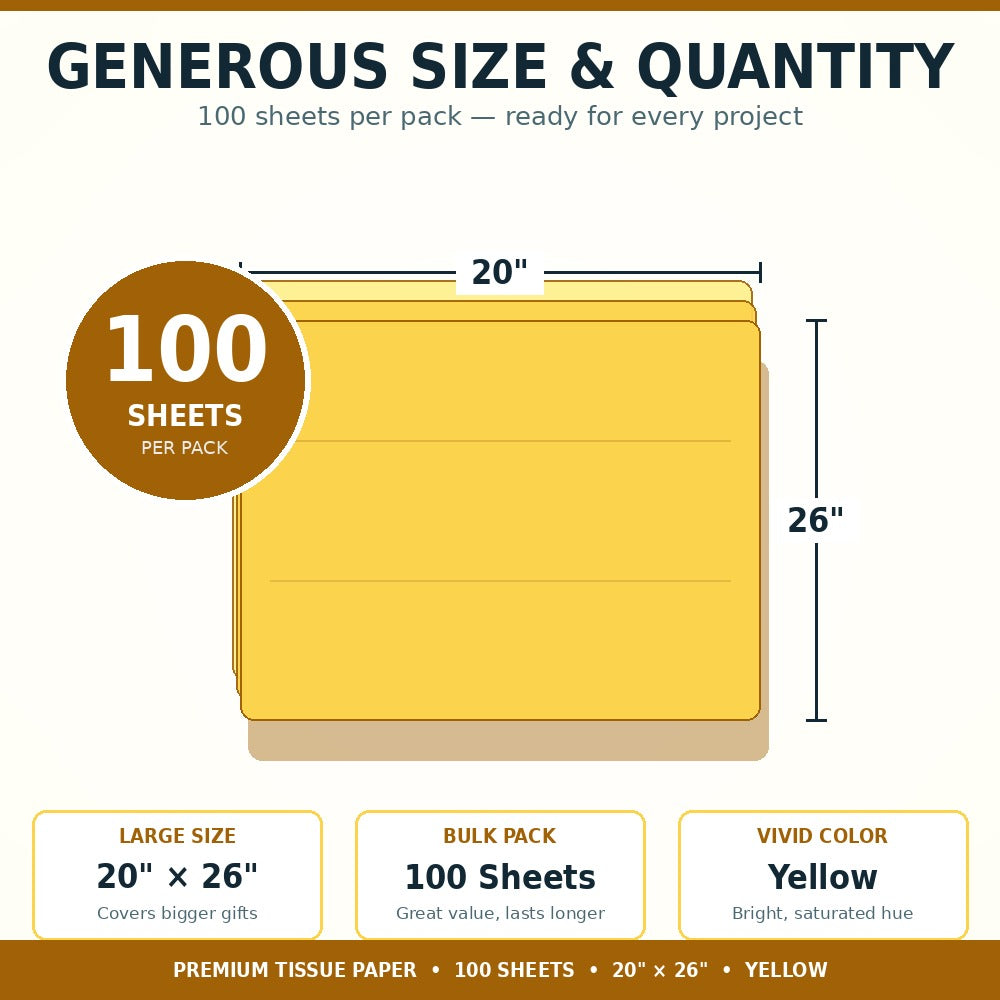Allgala Yellow Tissue Paper, 20 x 26 in – Gift Wrapping & Crafts
