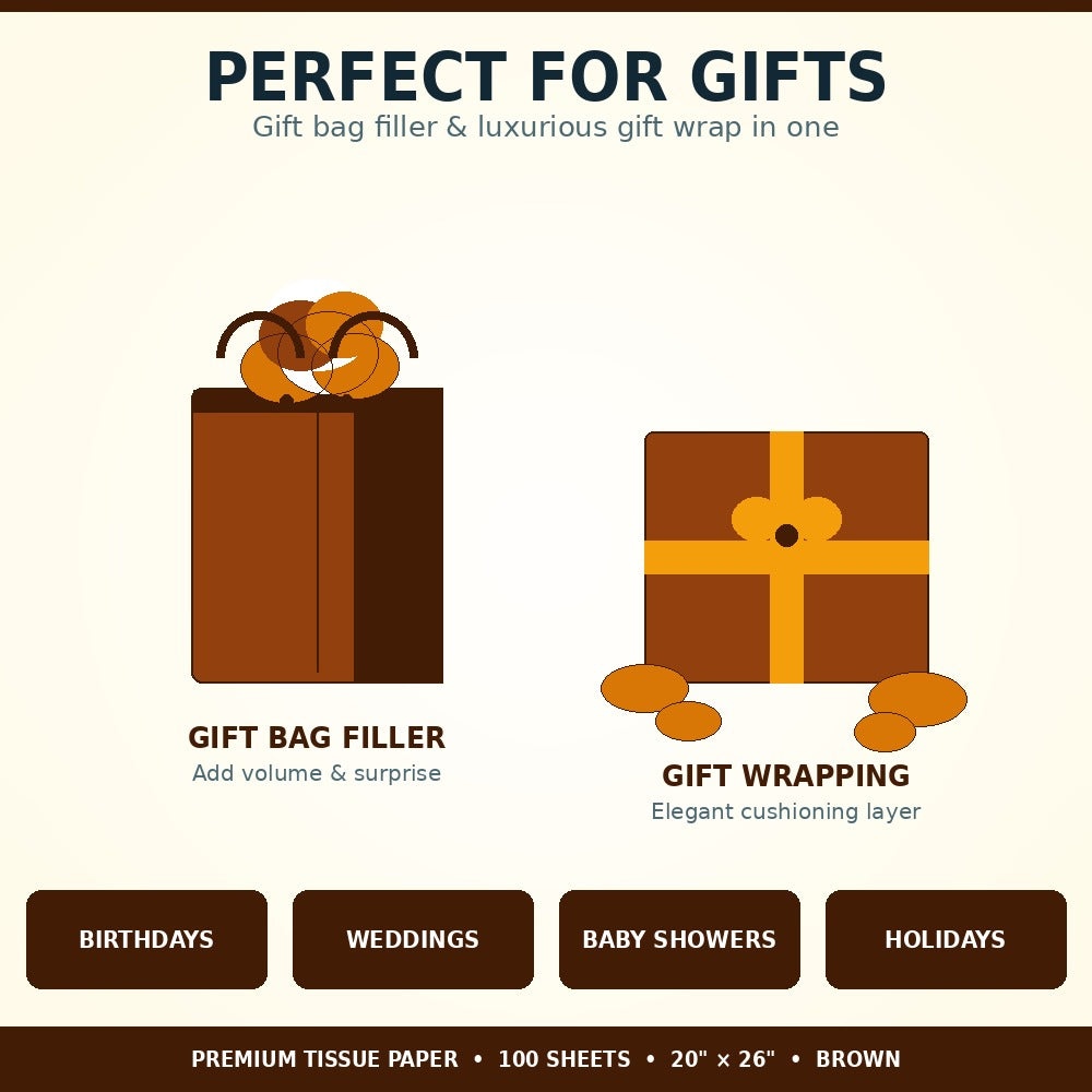 Allgala Brown Tissue Paper, 20 x 26 in – Gift Wrapping & Crafts
