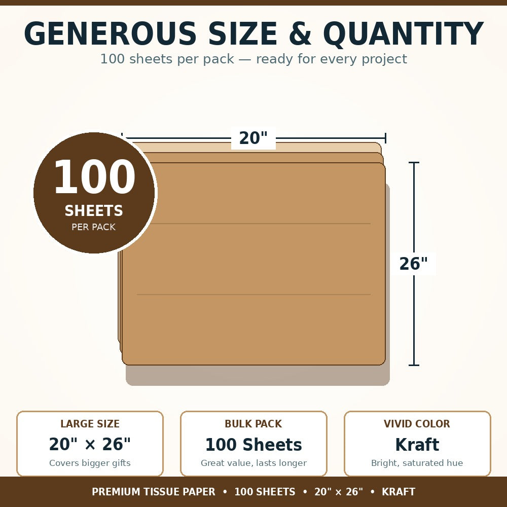Allgala Craft Tissue Paper, 20 x 26 in – Gift Wrapping & Crafts